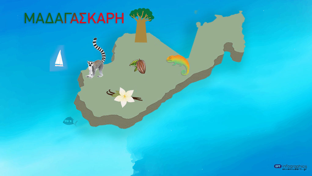 Μαδαγασκάρη: Oι ‘Ελληνες, γέφυρα μεταξύ ντόπιων και ευρωπαίων